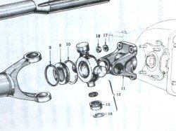 画像3: ハコスカ＆ケンメリ＆S30Z＆510・リアドライブシャフト部品