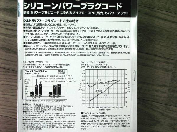 画像2: SR311&SRL311　ウルトラ　プラグコード